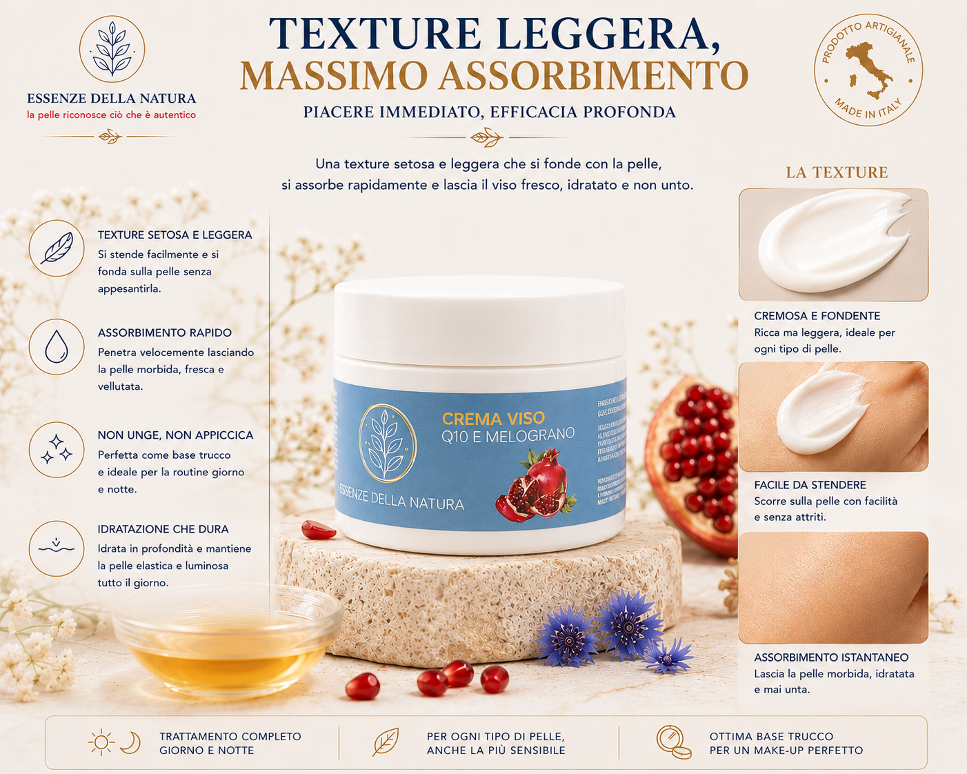 CREMA VISO ANTIRUGHE– Q10 E MELOGRANO