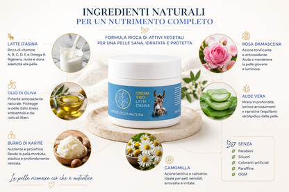 CREMA VISO AL LATTE D’ASINA BIO
