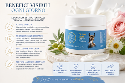 CREMA VISO AL LATTE D’ASINA BIO