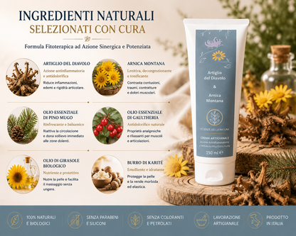 CREMA ALL’ARTIGLIO DEL DIAVOLO E ARNICA MONTANA