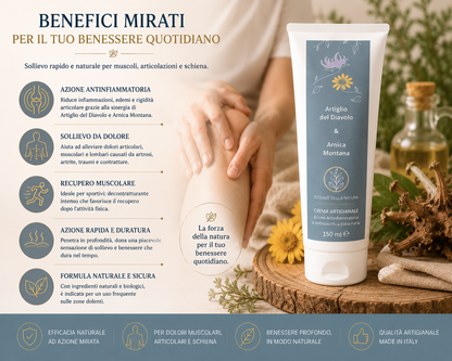CREMA ALL’ARTIGLIO DEL DIAVOLO E ARNICA MONTANA