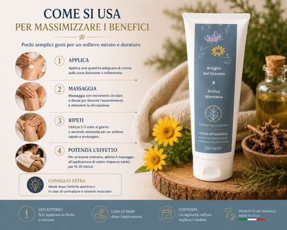CREMA ALL’ARTIGLIO DEL DIAVOLO E ARNICA MONTANA