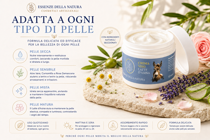 CREMA VISO AL LATTE D’ASINA BIO