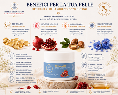 CREMA VISO ANTIRUGHE– Q10 E MELOGRANO