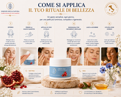 CREMA VISO ANTIRUGHE– Q10 E MELOGRANO