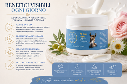 CREMA VISO AL LATTE D’ASINA BIO
