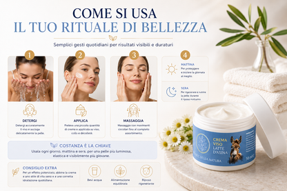 CREMA VISO AL LATTE D’ASINA BIO