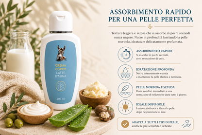 CREMA CORPO AL LATTE D’ASINA
