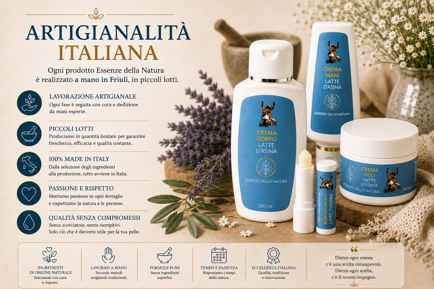 BOX REGALO LATTE D’ASINA